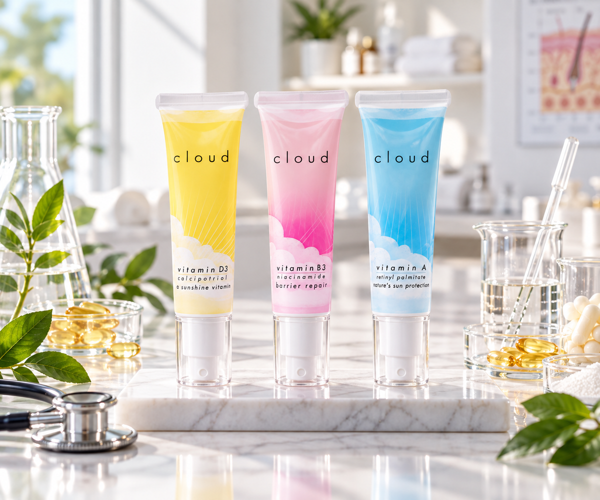 Full Skincare Regime — all three creams, 100 days.